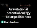 Gravitational Potential Energy Concepts