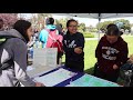 Earth Day Awareness and Activities