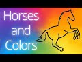 Induction and Horse Color Proofs