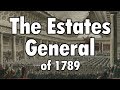 French Revolution Key Events and Concepts