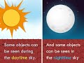 Identifying Objects in the Sky