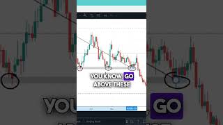 Banks knock out retail traders 🏦💰