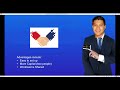 Business Ownership and Company Types