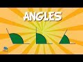 Measuring and Naming Angles for Kids