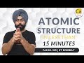 Atomic Structure and Quantum Theory