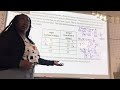 Comparing Linear Functions in Pre Algebra