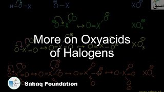 More on Oxyacids of Halogens