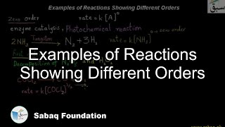 Examples of Reactions Showing Different Orders