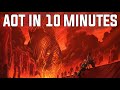 Attack on Titan: Key Events and Characters