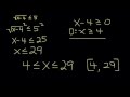 Square Root Inequalities Concepts