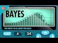 Crash Course Statistics: Bayesian Inference