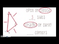 Understanding Shapes and Their Attributes