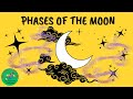 Moon Phases and Their Characteristics