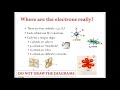 Exploring Rational Expressions: Addition and Subtraction