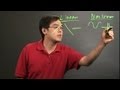 Distinguishing Linear from Nonlinear Functions