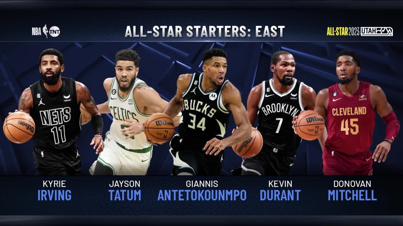 NBA All-Star 2023 Starters Revealed: East