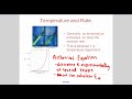 Activation Energy and Reaction Rates