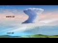 Creating and Understanding Weather Fronts