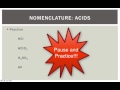 Naming Acids and Bases Concepts