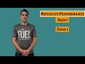 Breathing and Glute Activation Techniques