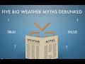 Weather Phenomena and Probability Concepts