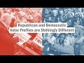 Demographic Changes in American Voters