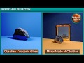 Light, Shadows, and Reflection Concepts