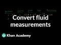 Fluid Volume Conversions and Relationships