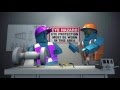 Workplace Safety and Risk Management