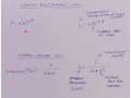 Astrophysics Concepts and Formulas