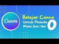 Kuis Belajar Canva