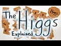 Understanding the Higgs Boson and the Standard Model