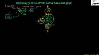 Dative Covalent Bond or Co-ordinate Covalent Bond