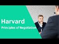 Effective Negotiation Strategies and Techniques