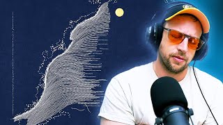 Amazing. Truly. | Quadeca - Vanisher, Horizon Scraper - REACTION