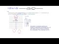 Solving Equations and Graphing Functions