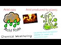 Weathering, Erosion, and Deposition Concepts
