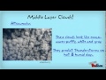 Exploring Types of Clouds