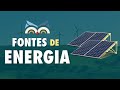 Energy Sources and Environmental Impact
