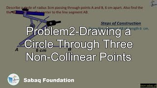 Problem2-Drawing a Circle Through Three Non-Collinear Points