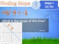 Finding Slope and Line Equations