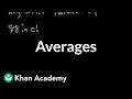 Understanding Averages