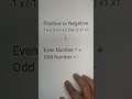 Understanding Multiplication and Division with Negative Numbers
