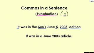 Commas with Phrases, Dates and Addresses (Rule 10 to 13)