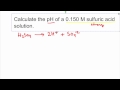 Acid-Base Chemistry Concepts
