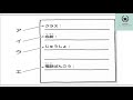 日本語学校での会話に関するクイズ