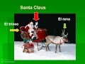 Christmas Vocabulary and Mexican Traditions in Spanish