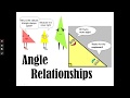 Angle Relationships and Properties