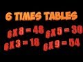 Mastering the 6 Times Tables
