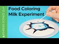 Colorful Milk Experiment Concepts